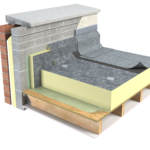 Unilin Insulation graphic for Flat roof