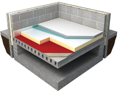 Unilin Insulation graphic for floor insulation products